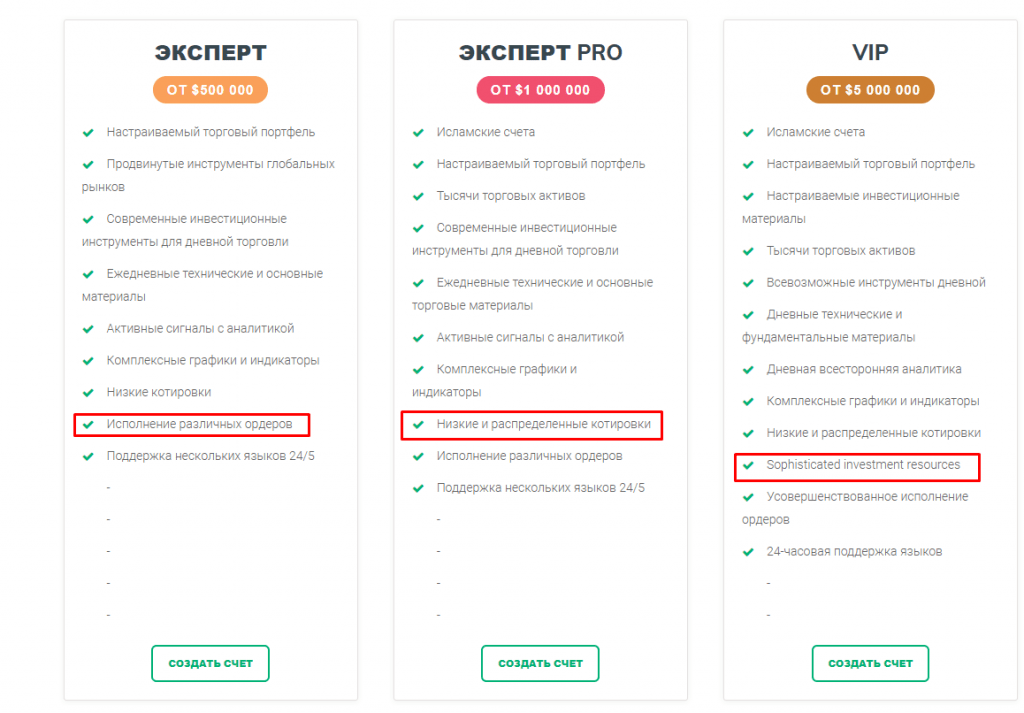 непонятные описания типов счетов Kiexo